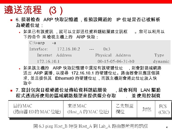 遶送流程 （ 3） n 6. 接著檢查 ARP 快取記憶體 , 看預設閘道的 IP 位址是否已被解析 為硬體位址： n