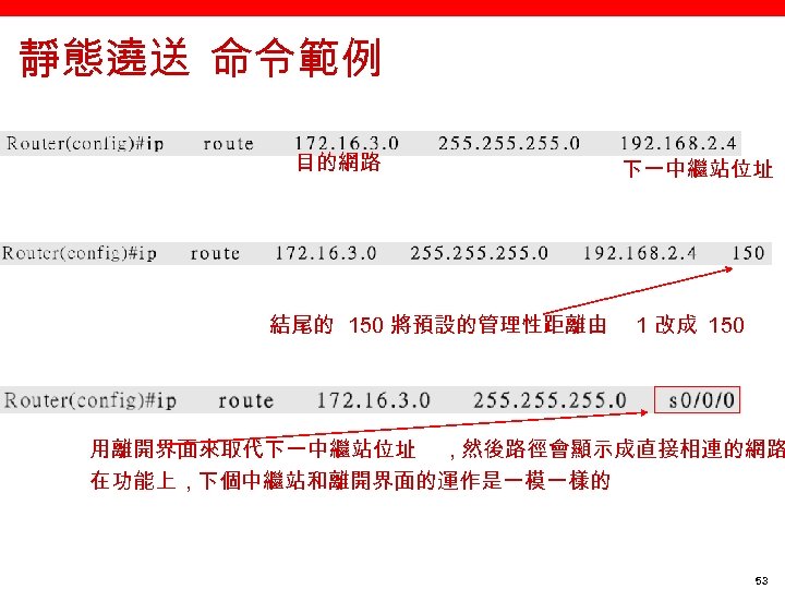 靜態遶送 命令範例 目的網路 結尾的 150 將預設的管理性距離由 下一中繼站位址 1 改成 150 用離開界面來取代下一中繼站位址 , 然後路徑會顯示成直接相連的網路 在功能上