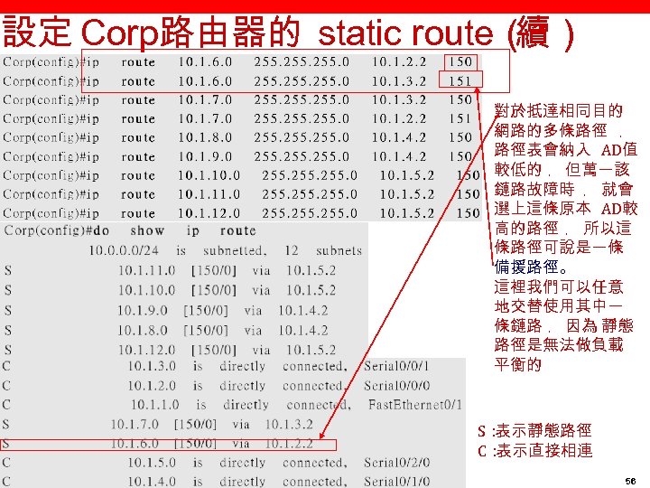 設定 Corp路由器的 static route（ 續） 對於抵達相同目的 網路的多條路徑 ﹐ 路徑表會納入 AD值 較低的 ﹐ 但萬一該 鏈路故障時