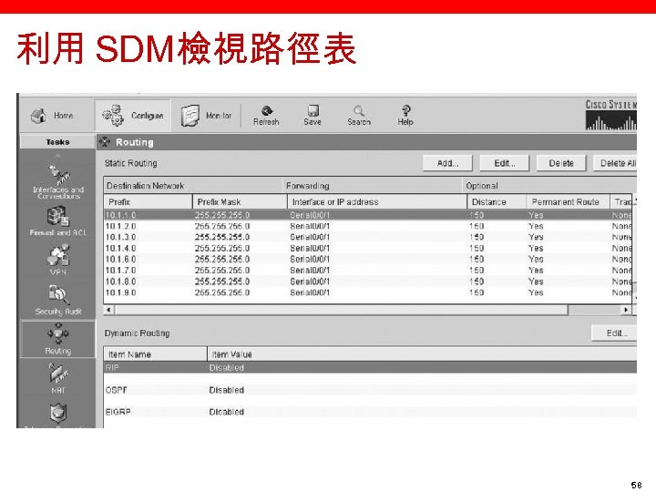 利用 SDM檢視路徑表 58 