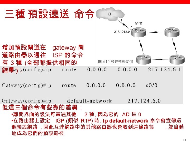 三種 預設遶送 命令 增加預設閘道在 gateway 閘 道路由器以通往 ISP 的命令 有 3 種 (全部都提供相同的 結果