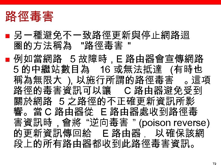 路徑毒害 n n 另一種避免不一致路徑更新與停止網路迴 圈的方法稱為 "路徑毒害 " 例如當網路 5 故障時 , E 路由器會宣傳網路 5