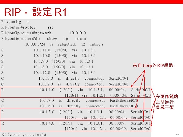 RIP－ 設定 R 1 來自 Corp的 RIP網路 在兩條鏈路 之間進行 負載平衡 78 