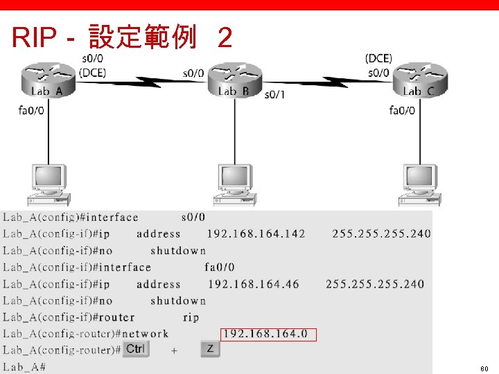 RIP－ 設定範例 2 80 