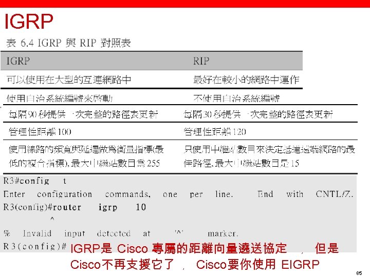 IGRP是 Cisco 專屬的距離向量遶送協定 ﹐ 但是 Cisco不再支援它了 ﹐ Cisco要你使用 EIGRP 85 