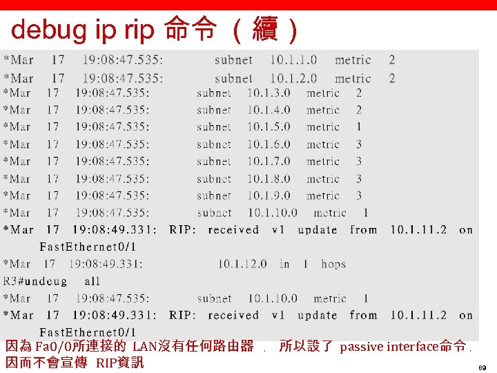 debug ip rip 命令 （續） 因為 Fa 0/0所連接的 LAN沒有任何路由器 ﹐ 所以設了 passive interface命令 ﹐