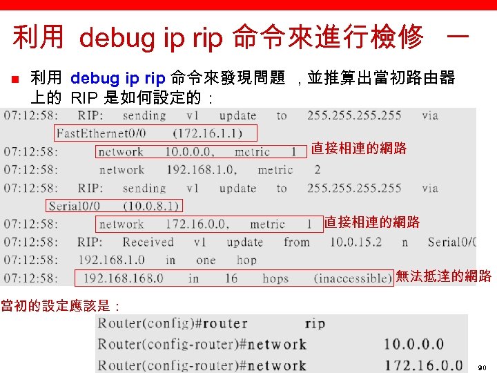 利用 debug ip rip 命令來進行檢修 一 n 利用 debug ip rip 命令來發現問題 , 並推算出當初路由器