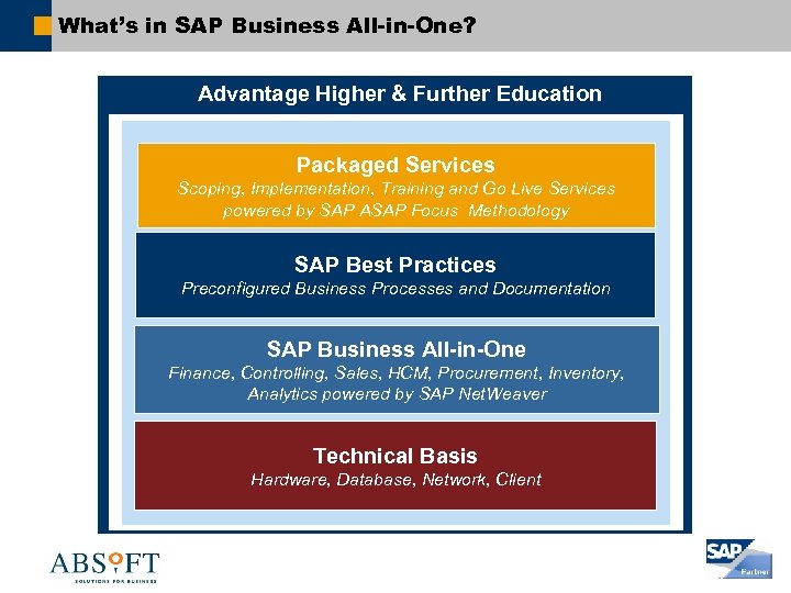 What’s in SAP Business All-in-One? Advantage Higher & Further Education Packaged Services Scoping, Implementation,