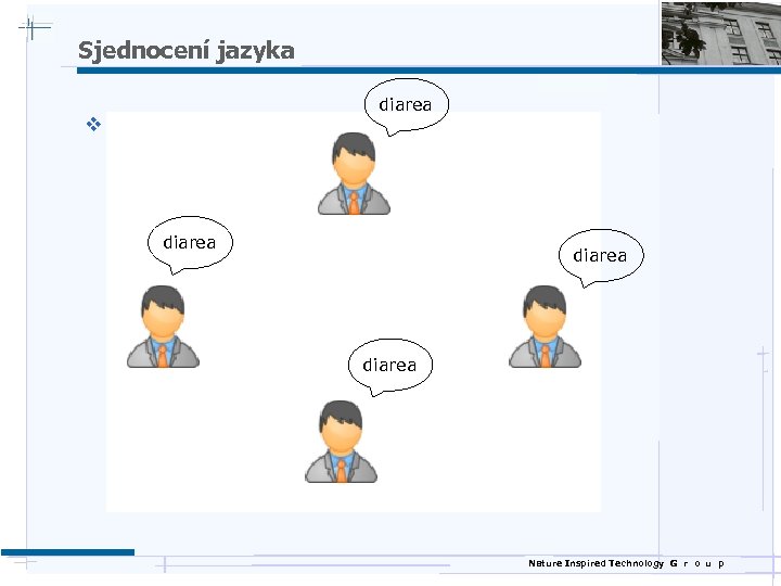 Sjednocení jazyka v Latina diarea Nature Inspired Technology G r o u p 