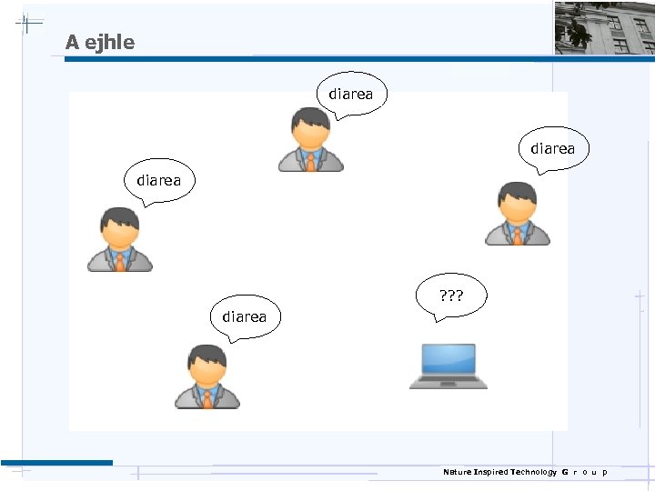 A ejhle diarea ? ? ? diarea Nature Inspired Technology G r o u