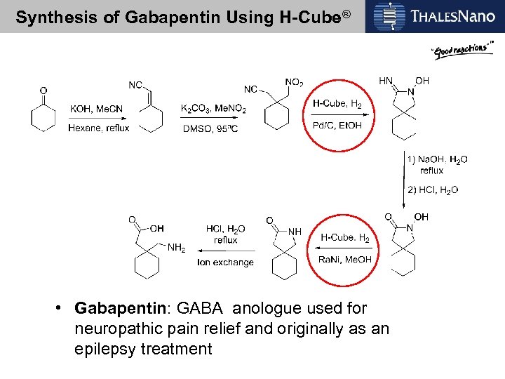 Synthesis of Gabapentin Using H-Cube® • Gabapentin: GABA anologue used for neuropathic pain relief