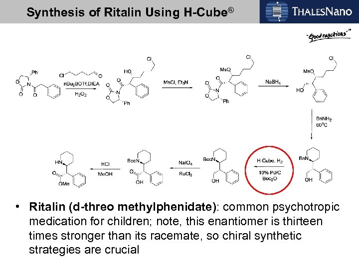 Synthesis of Ritalin Using H-Cube® • Ritalin (d-threo methylphenidate): common psychotropic medication for children;