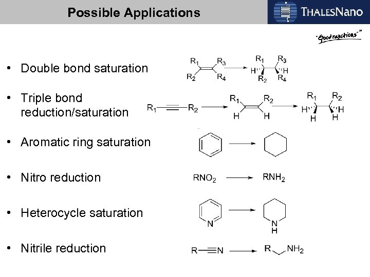 Possible Applications • Double bond saturation • Triple bond reduction/saturation • Aromatic ring saturation