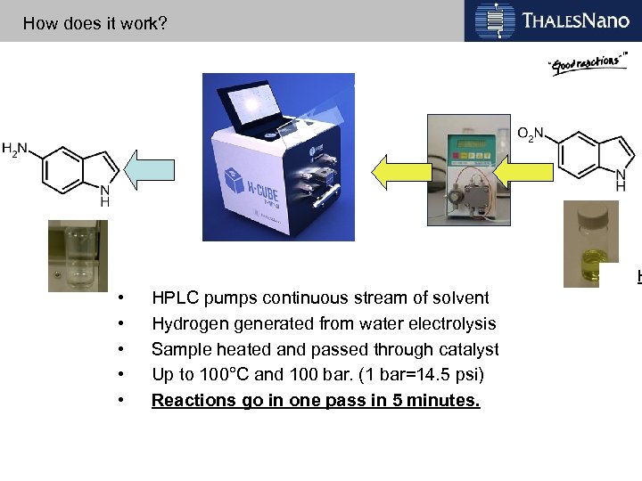 How does it work? H • • • HPLC pumps continuous stream of solvent