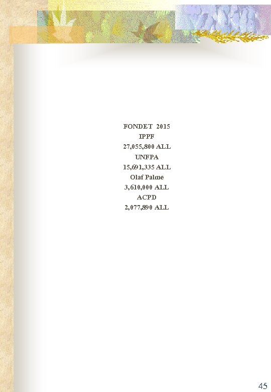FONDET 2015 IPPF 27, 055, 800 ALL UNFPA 15, 691, 335 ALL Olaf Palme