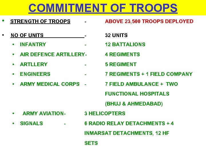 COMMITMENT OF TROOPS • STRENGTH OF TROOPS - ABOVE 23, 500 TROOPS DEPLOYED •