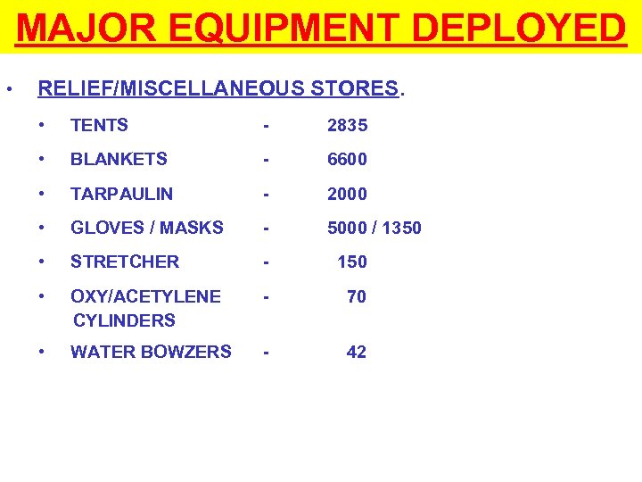 MAJOR EQUIPMENT DEPLOYED • RELIEF/MISCELLANEOUS STORES. • TENTS - 2835 • BLANKETS - 6600