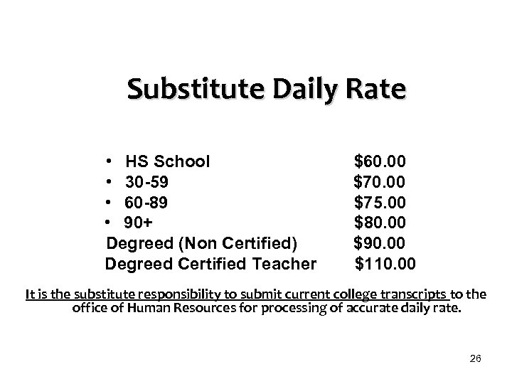 Substitute Daily Rate • HS School • 30 -59 • 60 -89 • 90+