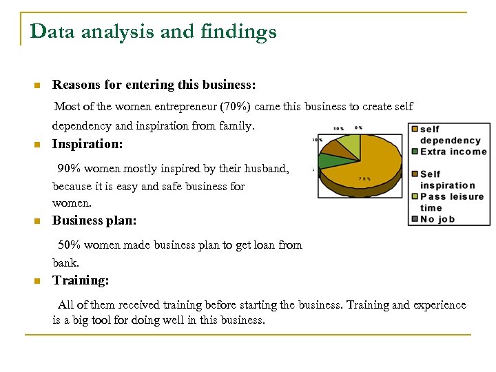 Data analysis and findings n Reasons for entering this business: Most of the women