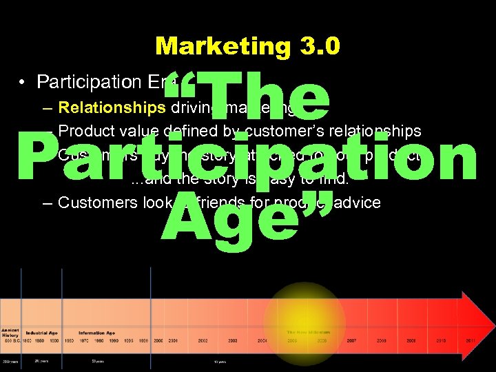 Marketing 3. 0 “The Participation Age” • Participation Era – Relationships driving marketing –