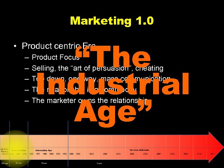 Marketing 1. 0 “The Industrial Age” • Product centric Era – – – Product