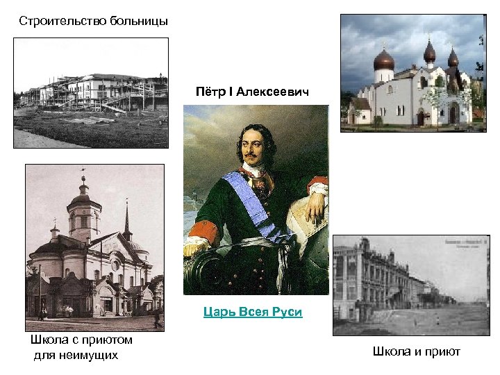 Строительство больницы Пётр I Алексеевич Царь Всея Руси Школа с приютом для неимущих Школа