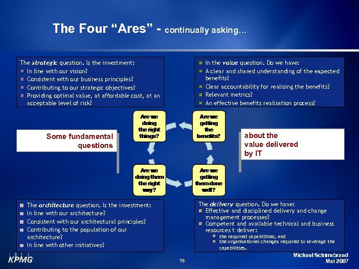The Four “Ares” - continually asking… The strategic question. Is the investment: In line