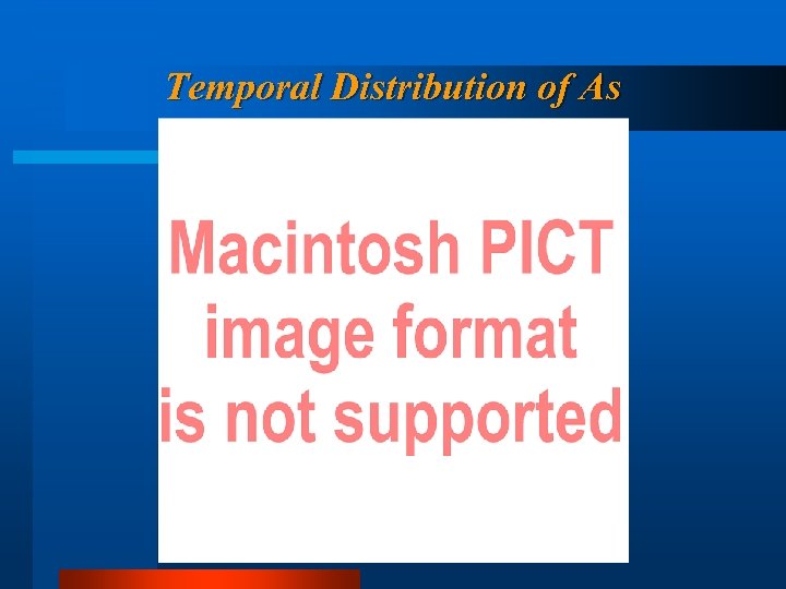 Temporal Distribution of As 