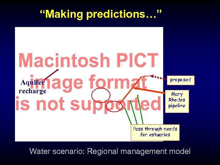 “Making predictions…” Aquifer recharge proposed Mary Rhodes pipeline Pass through needs for estuaries Water