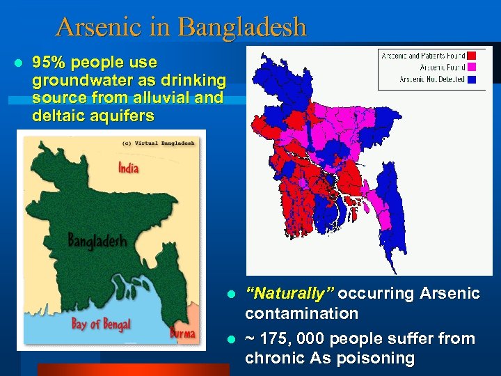 Arsenic in Bangladesh l 95% people use groundwater as drinking source from alluvial and