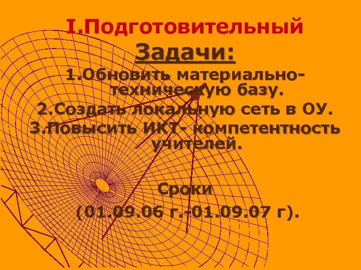 I. Подготовительный Задачи: 1. Обновить материальнотехническую базу. 2. Создать локальную сеть в ОУ. 3.