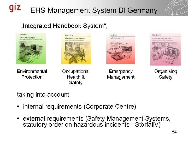 EHS Management System BI Germany „Integrated Handbook System“, Environmental Protection Occupational Health & Safety