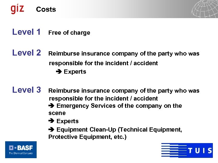 Costs Level 1 Free of charge Level 2 Reimburse insurance company of the party