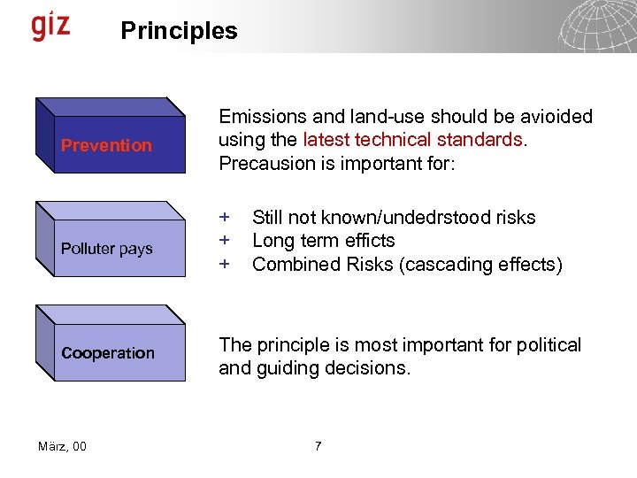 Principles Prevention Polluter pays Cooperation März, 00 Emissions and land-use should be avioided using