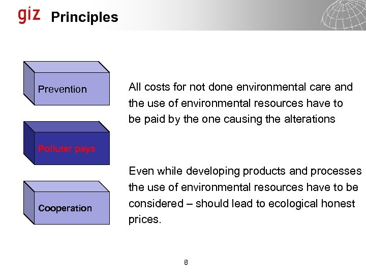 Principles Prevention All costs for not done environmental care and the use of environmental