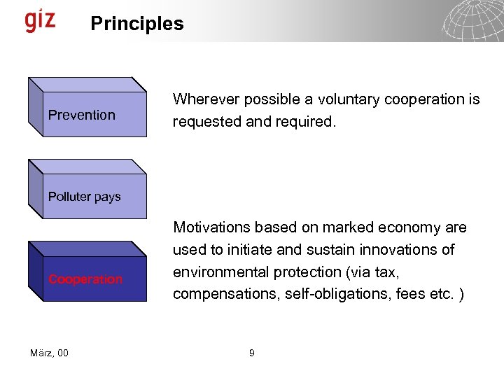 Principles Prevention Wherever possible a voluntary cooperation is requested and required. Polluter pays Cooperation