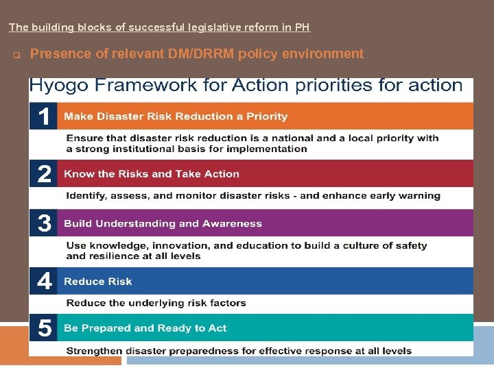 The building blocks of successful legislative reform in PH q Presence of relevant DM/DRRM