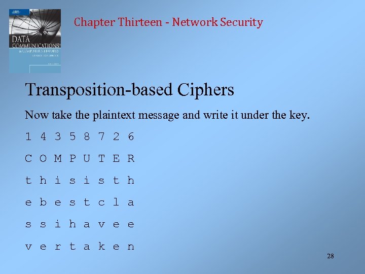 Chapter Thirteen - Network Security Transposition-based Ciphers Now take the plaintext message and write