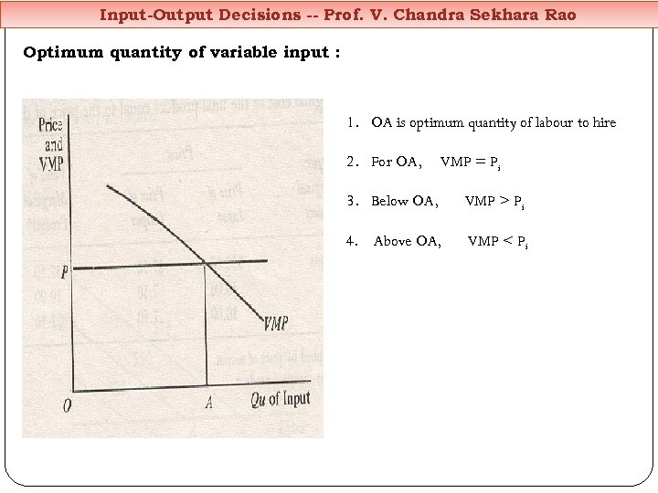 Input-Output Decisions -- Prof. V. Chandra Sekhara Rao Optimum quantity of variable input :