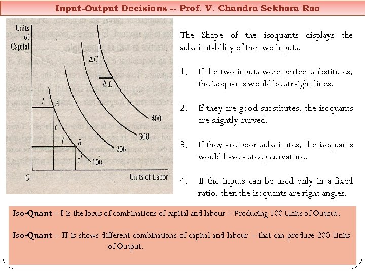 Input-Output Decisions -- Prof. V. Chandra Sekhara Rao The Shape of the isoquants displays