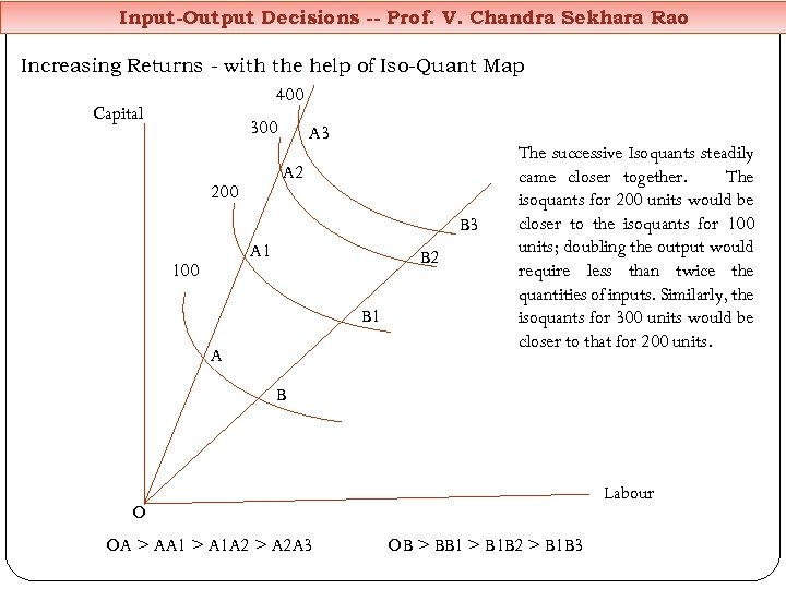 Input-Output Decisions -- Prof. V. Chandra Sekhara Rao Increasing Returns - with the help