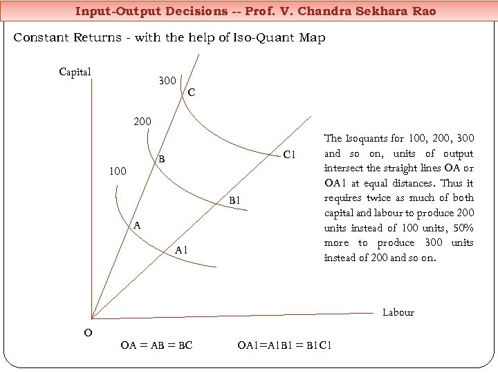 Input-Output Decisions -- Prof. V. Chandra Sekhara Rao Constant Returns - with the help