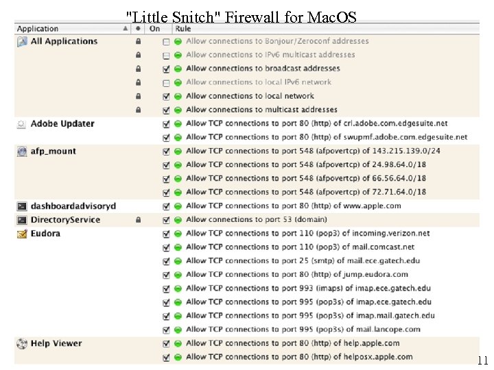 Little snitch unauthorized connection sa 2