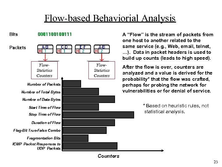 Flow-based Behaviorial Analysis A “Flow” is the stream of packets from one host to