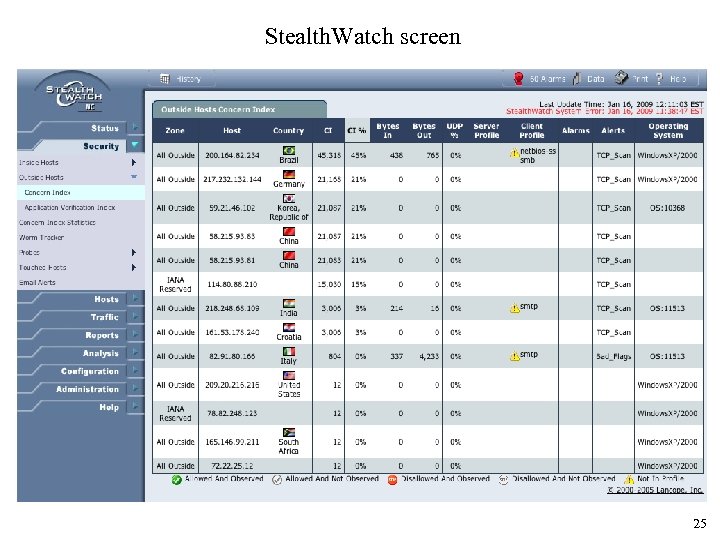 Stealth. Watch screen 25 