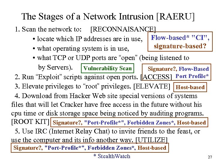The Stages of a Network Intrusion [RAERU] 1. Scan the network to: [RECONNAISANCE] •