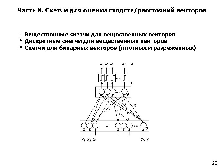 Часть 8. Скетчи для оценки сходств/расстояний векторов * Вещественные скетчи для вещественных векторов *