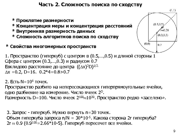 Часть 2. Сложность поиска по сходству * Проклятие размерности * Концентрация меры и концентрация