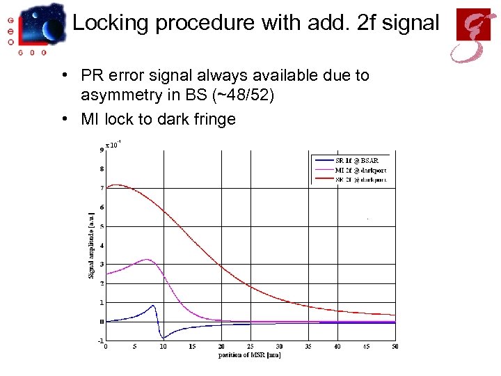 Locking procedure with add. 2 f signal • PR error signal always available due