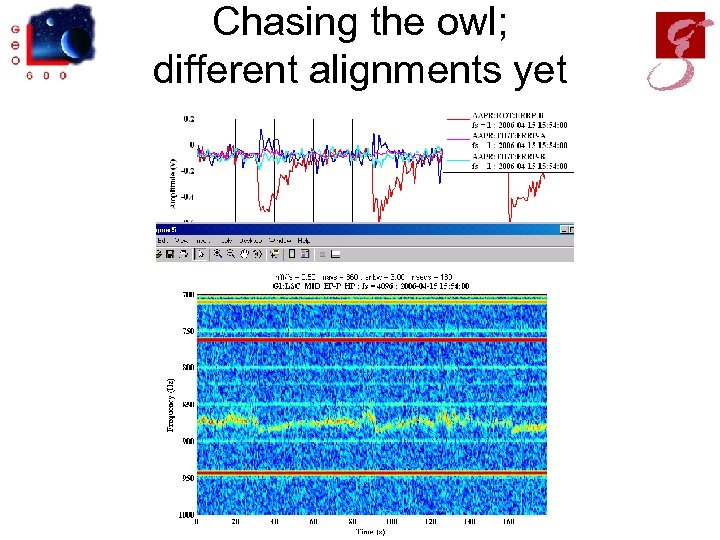 Chasing the owl; different alignments yet 